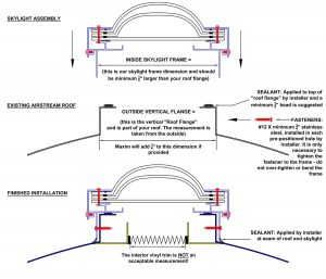 Technical drawing of the Maxim Skylight designed for Airstreams